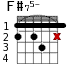 F#75- для гитары - вариант 3