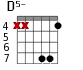 D5- для гитары - вариант 3