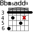 Bbm6add9 для гитары - вариант 3