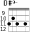 D#9- для гитары - вариант 3