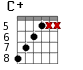 C+ для гитары - вариант 5