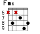 Fm6 для гитары - вариант 4