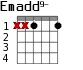 Emadd9- для гитары - вариант 3