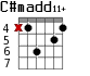 Варианты аккорда C#madd11+