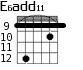 E6add11 для гитары - вариант 7