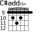 C#add11+ для гитары - вариант 6