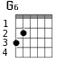 Варианты аккорда G6