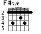 F#7/6 для гитары - вариант 1