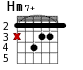 Hm7+ для гитары - вариант 3