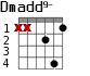 Dmadd9- для гитары - вариант 1