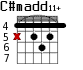 C#madd11+ для гитары - вариант 2