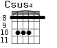 Csus4 для гитары - вариант 4