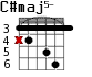 C#maj5- для гитары - вариант 1
