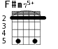 F#m75+ для гитары - вариант 4