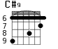 C#9 для гитары - вариант 4