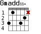 Gmadd11+ для гитары - вариант 2