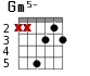Gm5- для гитары - вариант 2