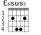 E6sus2 для гитары - вариант 2