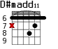 Варианты аккорда D#madd11