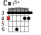 Cm75+ для гитары - вариант 1