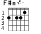 F#m75- для гитары - вариант 1