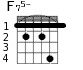 F75- для гитары - вариант 3