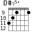 D#75+ для гитары - вариант 5