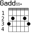 Gadd11+ для гитары - вариант 1