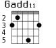 Gadd11 для гитары - вариант 3