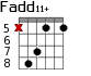 Fadd11+ для гитары - вариант 4