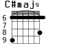 C#maj9 для гитары - вариант 2
