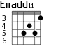 Emadd11 для гитары - вариант 4