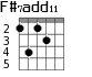 F#7add11 для гитары - вариант 2