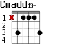 Cmadd13- для гитары - вариант 3