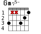 Gm75- для гитары - вариант 8