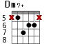 Dm7+ для гитары - вариант 4