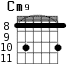 Cm9 для гитары - вариант 6