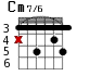 Варианты аккорда Cm7/6