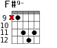 F#9- для гитары - вариант 6