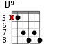D9- для гитары - вариант 2