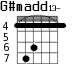 G#madd13- для гитары - вариант 4