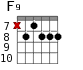 F9 для гитары - вариант 4