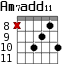 Am7add11 для гитары - вариант 5