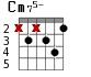 Cm75- для гитары - вариант 2