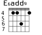 E6add9 для гитары - вариант 5