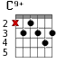 C9+ для гитары - вариант 2