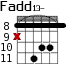 Fadd13- для гитары - вариант 5