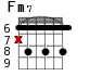 Fm7 для гитары - вариант 4
