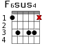 F6sus4 для гитары - вариант 2