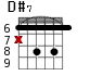 D#7 для гитары - вариант 2